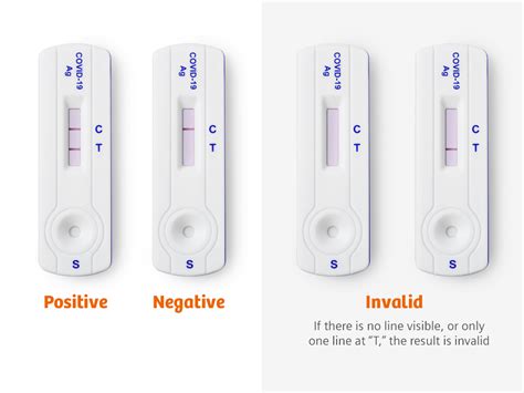 rapid covid test drops|CLINITEST Rapid COVID.